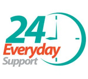 All Day Locksmith Service San Francisco, CA 415-299-6580 All Day Locksmith Service San Francisco, CA 415-299-6580 - emergency-03